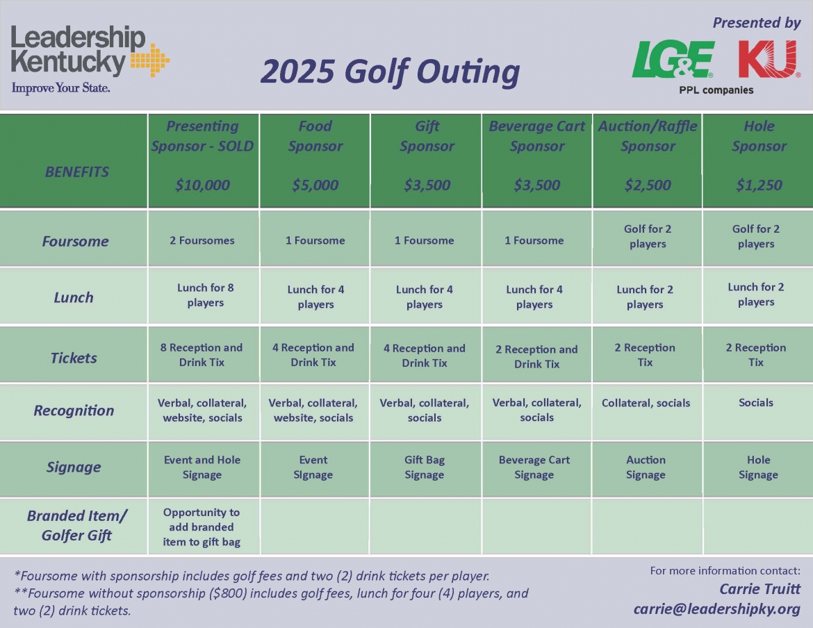 Sponsorship Opportunities